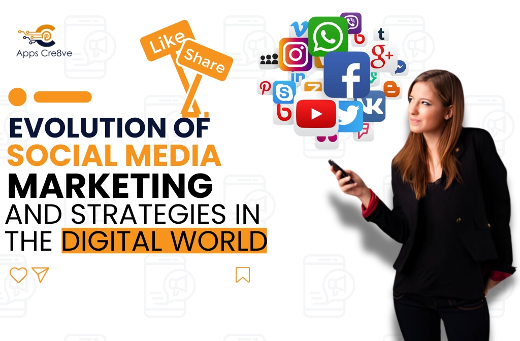 Evolution of Social Media Marketing and Strategies in the Digital World
