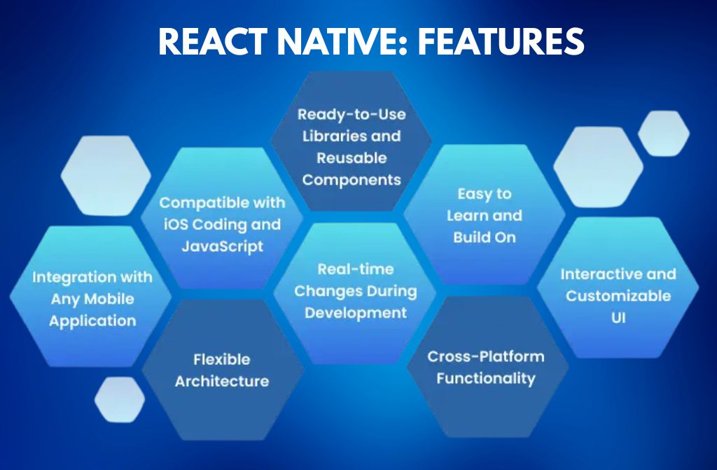 React Native Features