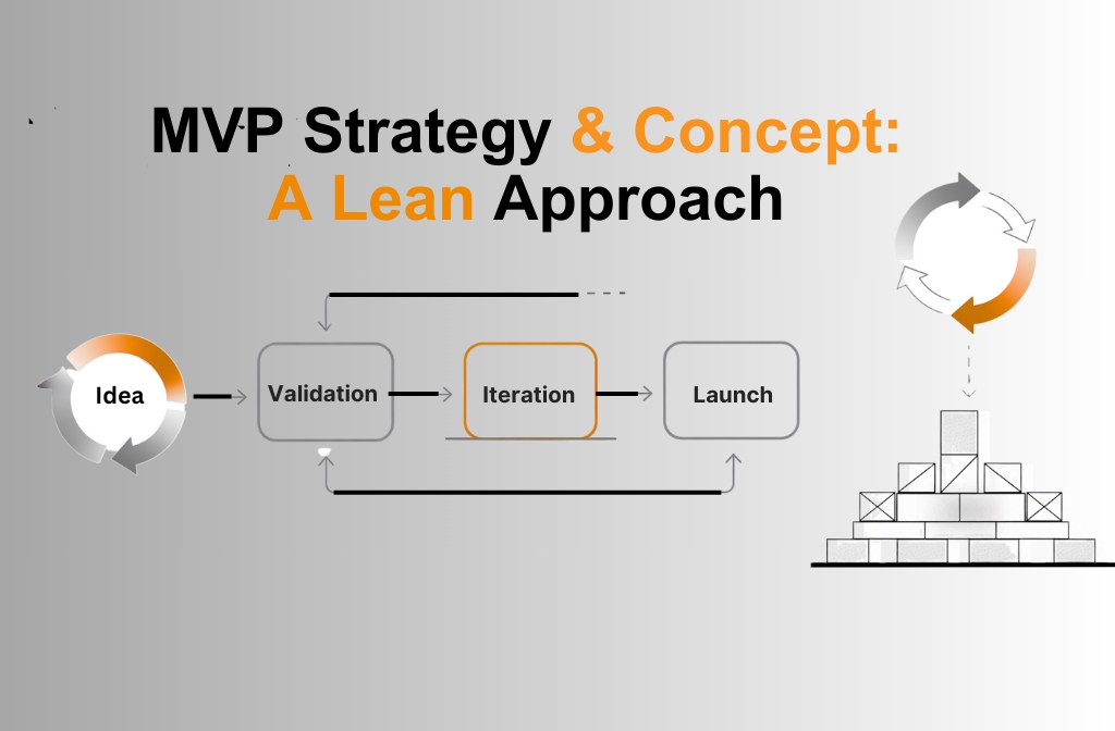 MVP Strategy & Concept