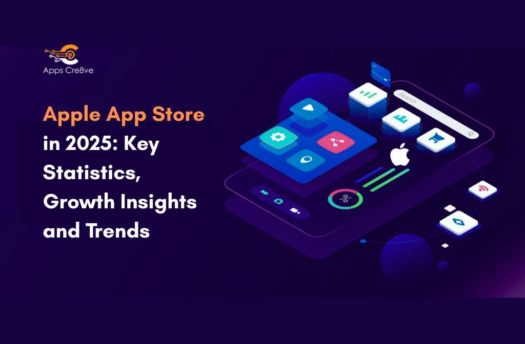 Apple App Store in 2025: Key Statistics, Growth Insights and Trends