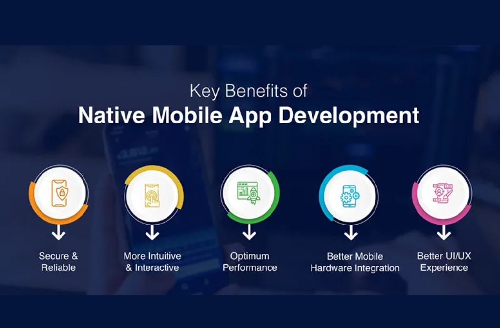 Benefits of Native App Development