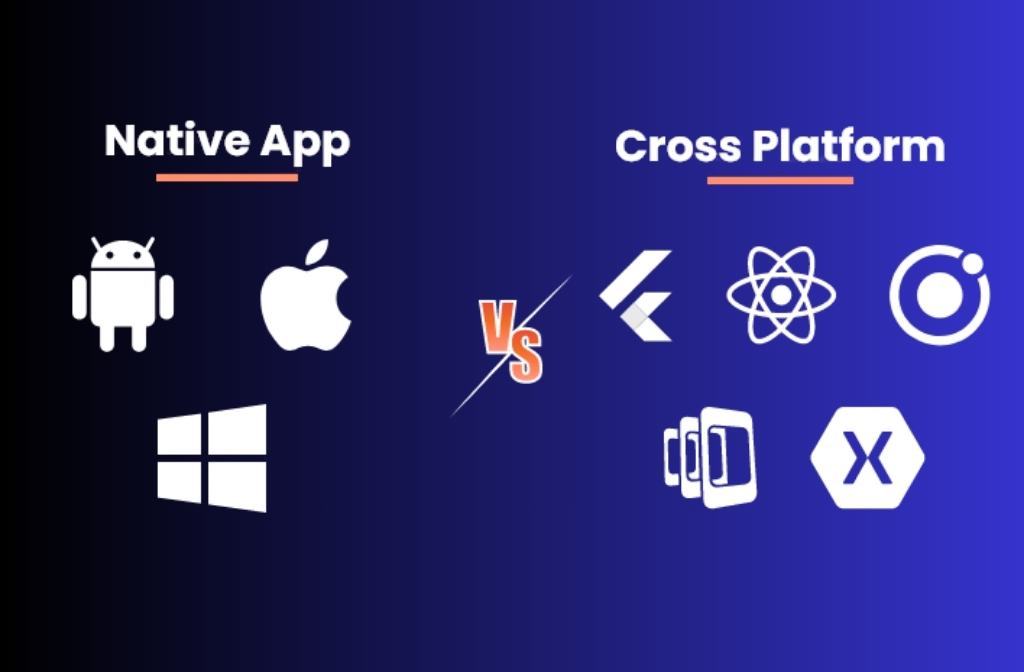 Native vs Cross-Platform App Cost